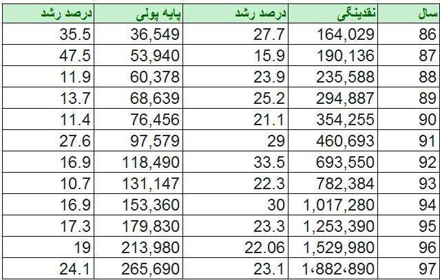 خبر1 18-04-98