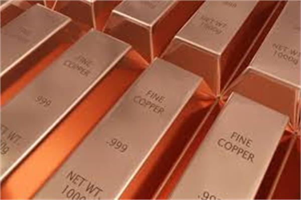 Is Copper Heading to $15,000?